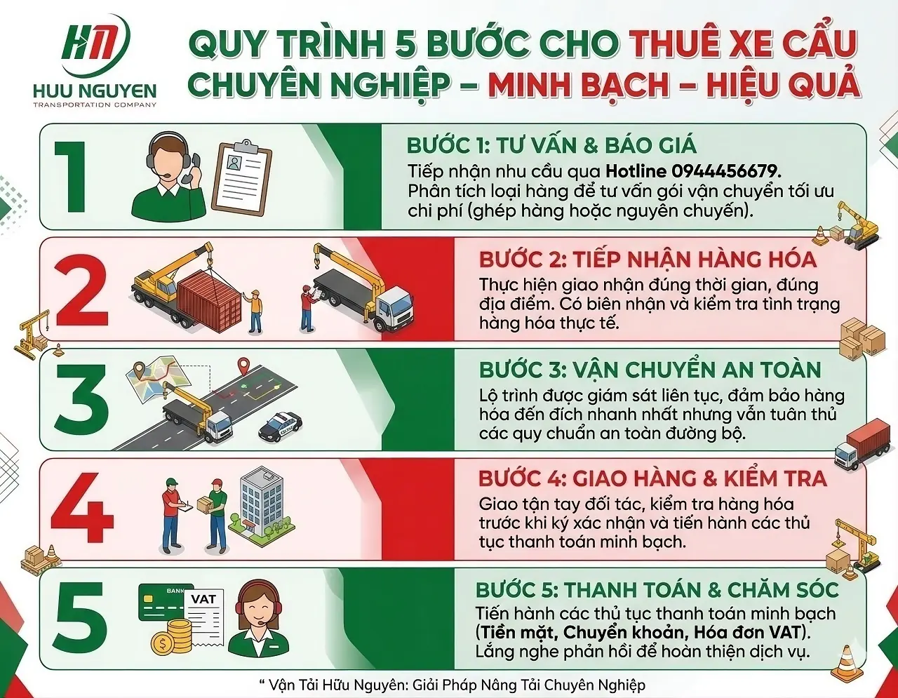 Cho thu&ecirc; xe cẩu 10 tấn uy t&iacute;n